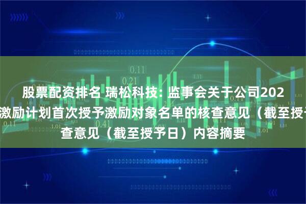 股票配资排名 瑞松科技: 监事会关于公司2025年限制性股票激励计划首次授予激励对象名单的核查意见（截至授予日）内容摘要
