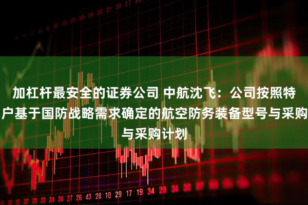 加杠杆最安全的证券公司 中航沈飞：公司按照特定用户基于国防战略需求确定的航空防务装备型号与采购计划
